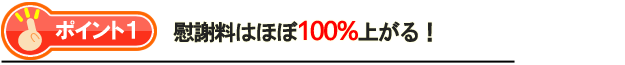 ポイント1・慰謝料はほぼ100%上がる!