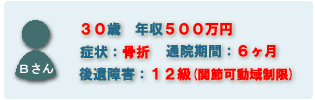 ポイント2・30歳年収500万円 骨折で通院6ヶ月、後遺障害12級の例